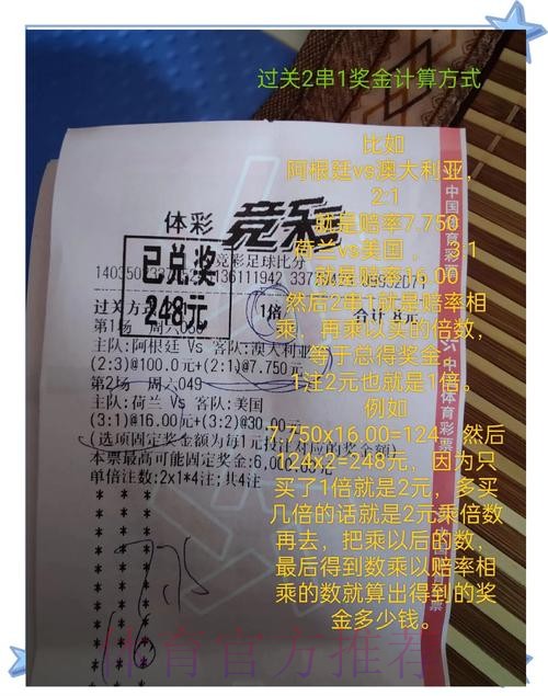 「全面解析世界杯投注分析全站攻略」 「全面解析世界杯投注分析全站攻略」