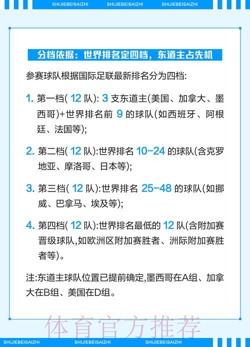 「全面解析:2026世界杯官方投注趋势与分析」 「全面解析:2026世界杯官方投注趋势与分析」